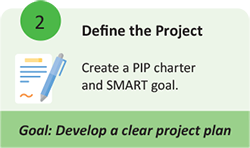 Step 2 Define the Project