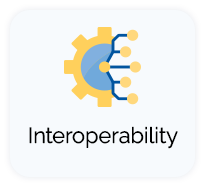 Interoperability